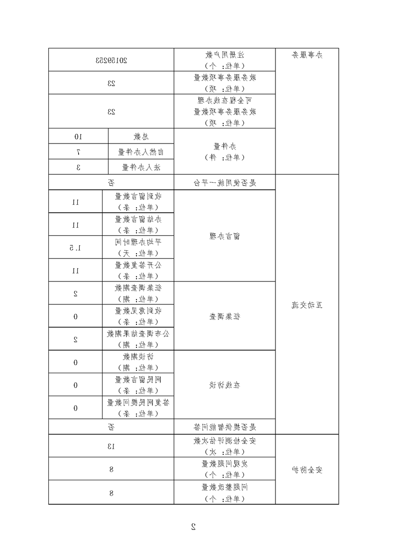 全世界最大的网赌网址