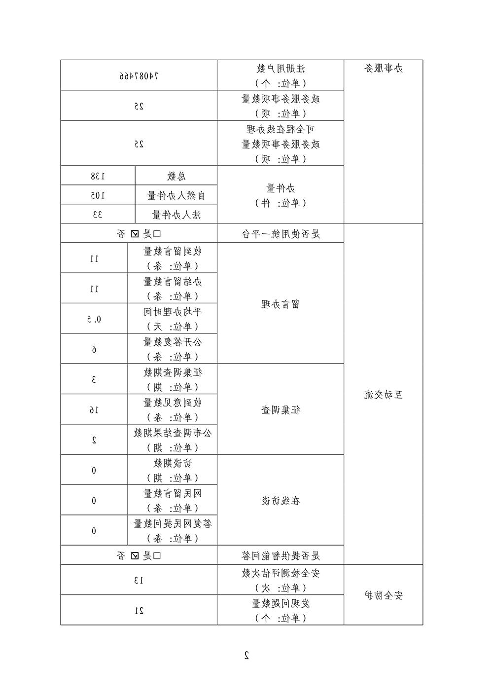 全世界最大的网赌网址