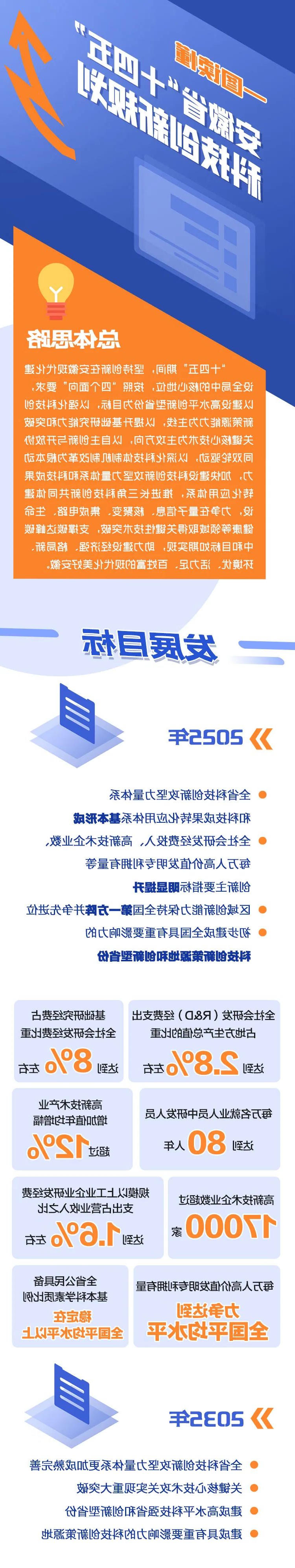 全世界最大的网赌网址