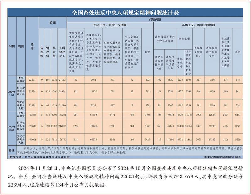 全世界最大的网赌网址